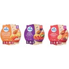 Carrefour Market Saint-Victoret - Promo SUR TOUS LES REPAS BÉBÉ EN BOL ET ASSIETTE Promo SUR TOUS LES REPAS BÉBÉ EN BOL ET ASSIETTE à dans le catalogue Carrefour Market à Saint-Victoret