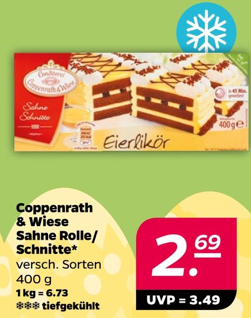 Sahne Rolle/Schnitte