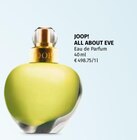 Joop im Müller Prospekt ALL ABOUT EVE von JOOP! im aktuellen Müller Prospekt für 19,95 €