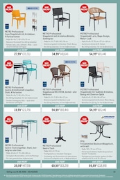 Klapptisch Angebot im aktuellen METRO Prospekt auf Seite 38