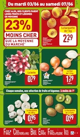 D'autres offres dans le catalogue "ARRIVAGES ORIENTAUX À PRIX DISCOUNT" de Aldi D'autres offres dans le catalogue "ARRIVAGES ORIENTAUX À PRIX DISCOUNT" de Aldi à la page 3
