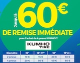 Jusqu'à 60 € de remise immédiate pour l'achat de 4 pneus KUMHO à Euromaster dans Belfort-du-Quercy