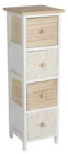 La commode "Seaside" - Bazarland à Amiens La commode "Seaside" en promo chez Bazarland Amiens à 24,99 €