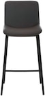 Barhocker im Angebot bei XXXLutz Möbelhäuser in Nettetal Barhocker Angebote von Novel bei XXXLutz Möbelhäuser Nettetal für 129,00 €