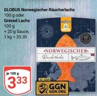 Norwegischer Räucherlachs im Angebot bei GLOBUS in Bruchsal Norwegischer Räucherlachs Angebote von GLOBUS bei GLOBUS Bruchsal für 3,33 €