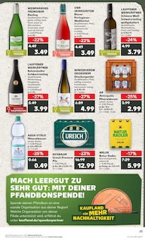 Mineralwasser im Kaufland Prospekt "Aktuelle Angebote" mit 68 Seiten (Mannheim)