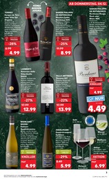 Schaumwein im Kaufland Prospekt Schaumwein im Kaufland Prospekt KNÜLLER auf S. 69
