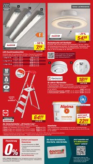 Ventilator im toom Baumarkt Prospekt "Respekt, wer's selber macht." mit 14 Seiten (Leipzig)