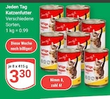 Aktuelles Katzenfutter Angebot bei GLOBUS in Saarbrücken