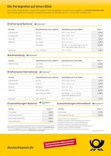 Aktueller Deutsche Post Prospekt "Die Portopreise auf einen Blick" Seite 1 von 1 Seite für München