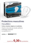 Protections masculines - HEXAMEN - Technicien de Santé Protections masculines - HEXAMEN à 0,30 € dans le catalogue Technicien de Santé