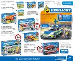 Autowerkzeug Autowerkzeug
