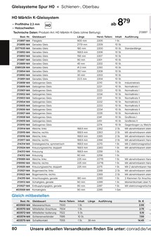 Kühlschrank im Conrad Electronic Prospekt "Modellbahn 2023/24" mit 582 Seiten (Amberg)