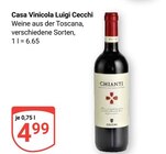 Casa Vinicola Luigi Cecchi im Angebot bei GLOBUS in Trier Casa Vinicola Luigi Cecchi Angebote bei GLOBUS Trier für 4,99 €