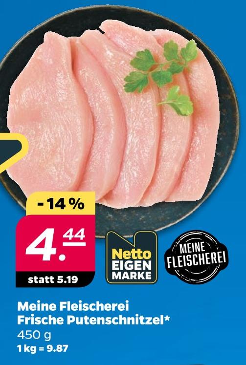 Frische Putenschnitzel