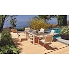 LA TABLE + LES 6 FAUTEUILS - HYBA - Carrefour à Roubaix LA TABLE + LES 6 FAUTEUILS - HYBA en promo chez Carrefour Roubaix à 291,95 €