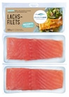Aktuelle Lachs Angebote bei REWE in Dresden Aktuelles Lachs-Filets Angebot bei REWE in Dresden ab 8,99 €