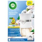 Diffuseur électrique de parfum - AIR WICK - Carrefour à Six-Fours-les-Plages Diffuseur électrique de parfum - AIR WICK en promo chez Carrefour Six-Fours-les-Plages à 3,94 €