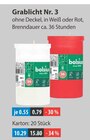 Grablicht Nr. 3 Weiß im Angebot bei V-Markt in Regensburg Grablicht Nr. 3 Weiß Angebote von Bolsius bei V-Markt Regensburg für 0,55 €