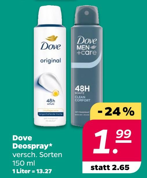 Deospray