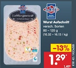 Wurst Aufschnitt im Netto Marken-Discount Prospekt Wurst Aufschnitt von Wolf im aktuellen Netto Marken-Discount Prospekt für 1,29 €