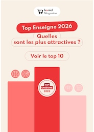 Prospectus Magazine à Picauville, "Top Enseigne 2026 Quelles sont les plus attractives ?", 1 page, 05/01/2026 - 08/02/2026