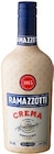 Crema Cappuccino im Angebot bei Kaufland in Mannheim Crema Cappuccino Angebote von Ramazzotti bei Kaufland Mannheim für 9,99 €