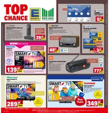 Fernseher im aktuellen Marktkauf Prospekt (Lörrach) Fernseher im Marktkauf Prospekt "Aktuelle Angebote" mit 51 Seiten (Lörrach)