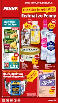Aktueller Penny Prospekt