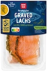 Graved Lachs mit Dill-Rand im Angebot bei REWE in Halle Graved Lachs mit Dill-Rand Angebote von REWE Beste Wahl bei REWE Halle für 2,99 €