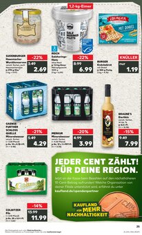 Gans im aktuellen Kaufland Prospekt (Magdeburg) Gans im Kaufland Prospekt "RICHTIG FRISCH" mit 71 Seiten (Magdeburg)