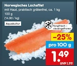 Norwegisches Lachsfilet Angebote bei Netto Marken-Discount Albstadt für 1,49 €