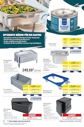 Brennpaste Angebot im aktuellen METRO Prospekt auf Seite 20