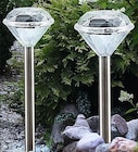 Aktuelles LED-Solar-Steckleuchte Angebot bei Wreesmann in Dresden ab 1,99 €