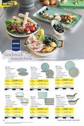 METRO Pizzateller im Prospekt METRO Pizzateller im Prospekt
