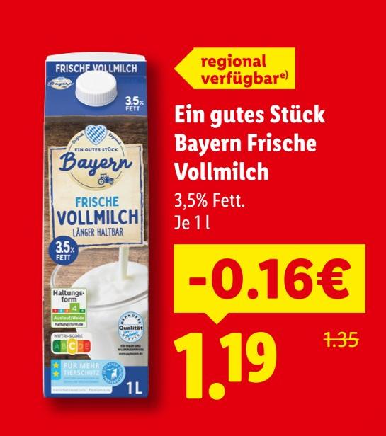 Frische Vollmilch
