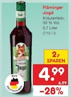 Fläminger Jagd im Angebot bei Netto Marken-Discount in Altenburg Fläminger Jagd Angebote bei Netto Marken-Discount Altenburg für 4,99 €