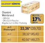 Weinbrand Angebote von Chantré bei Metro Saarlouis für 48,27 €