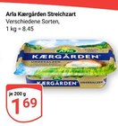 Aktuelle Butter Angebote bei GLOBUS in Oberhausen Aktuelles Kærgården Streichzart Angebot bei GLOBUS in Oberhausen ab 1,69 €