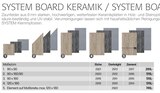 System Board Keramik im Angebot bei Holz Braun in Reutlingen System Board Keramik Angebote bei Holz Braun Reutlingen für 289,00 €