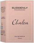 Eau de parfum pour femme - SUDDENLY FRAGRANCES - Lidl à Nevers Eau de parfum pour femme - SUDDENLY FRAGRANCES en promo chez Lidl Nevers à 4,99 €