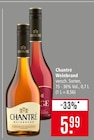 Weinbrand Angebote von Chantré bei Marktkauf Göppingen für 5,99 €