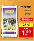 Graberde im Angebot bei Zimmermann in Bremen Graberde Angebote von Augustiner bei Zimmermann Bremen für 1,49 €