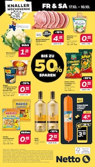 Schweinefleisch im Netto mit dem Scottie Prospekt "Günstig. Besser. Für Dich." mit 35 Seiten (Potsdam)
