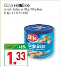 Aktuelles Erdnüsse Angebot bei Marktkauf in Duisburg ab 1,33 €