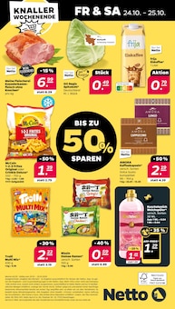 Weichspüler im aktuellen Netto mit dem Scottie Prospekt (Lübeck) Weichspüler im Netto mit dem Scottie Prospekt "Günstig. Besser. Für Dich." mit 44 Seiten (Lübeck)