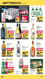 Beck's Pils Angebot & Preis im aktuellen Netto mit dem Scottie Prospekt Beck's Pils Angebot im aktuellen Netto mit dem Scottie Prospekt auf Seite 36