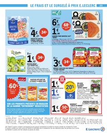 Offre Créoles dans le catalogue E.Leclerc du moment à la page 25
