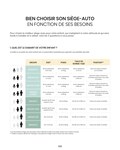 Voiture Voiture