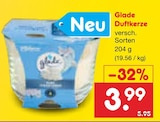 Duftkerze von Glade im aktuellen Netto Marken-Discount Prospekt